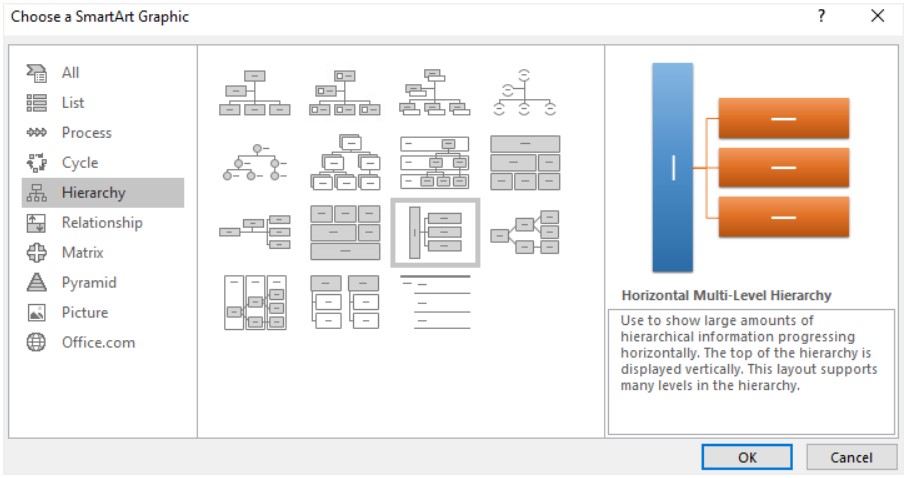 Cara Membuat Mind Map di Word