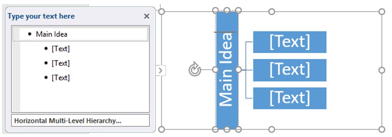 Edit Mind Map