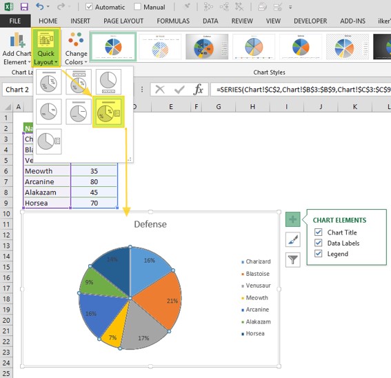 membuat diagram pie dengan tambahan data