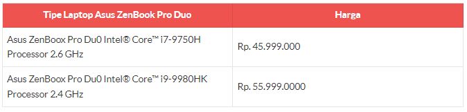 harga asus zenbook pro duo