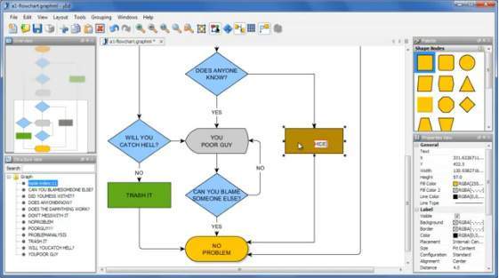 aplikasi pembuat flowchart