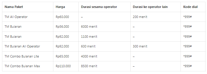 cek paket nelpon telkomsel cek paket nelpon telkomsel