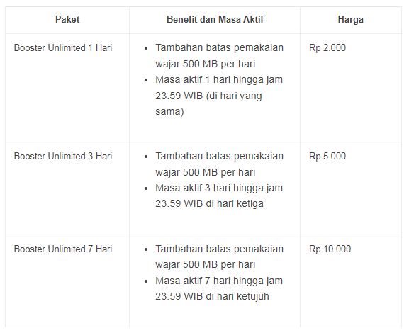 internet booster adalah