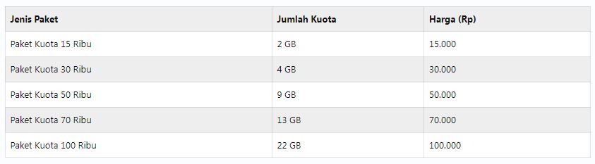 simpati loop 6gb