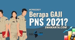 GAJI PNS 2021