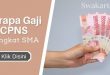 Gaji CPNS 2021 tingkat SMA