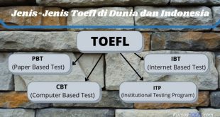 jenis toefl