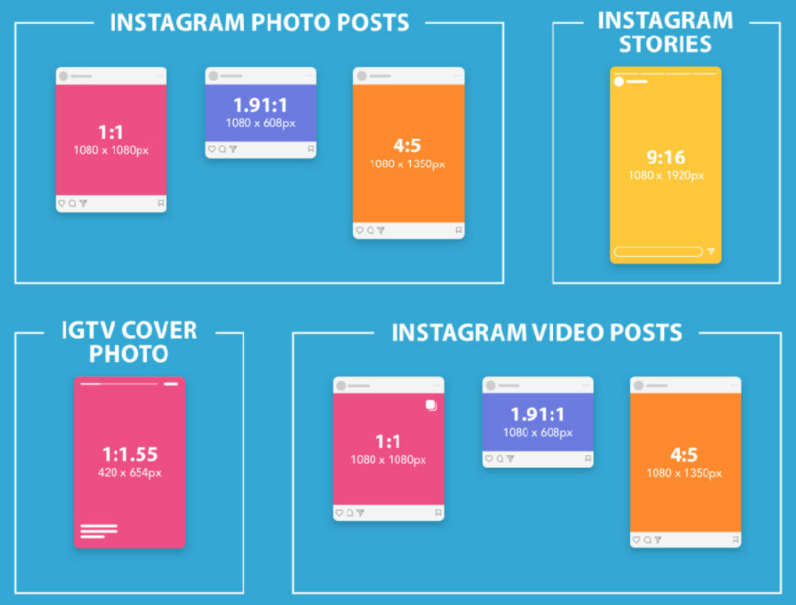 panduan ukuran foto dan video instagram