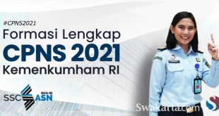 Formasi Kemenkumham 2021