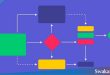 aplikasi membuat flowchart