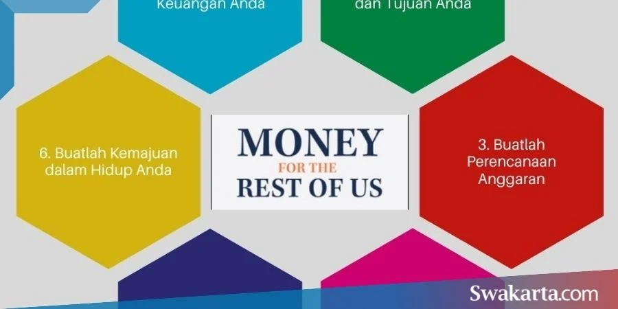 mengatur uang