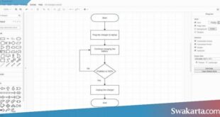 aplikasi pembuat flowchart