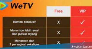 beli vip wetv pakai dana