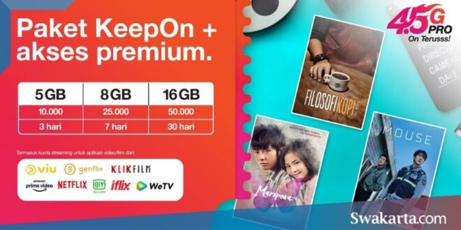 mengubah kuota streaming 3 jadi reguler