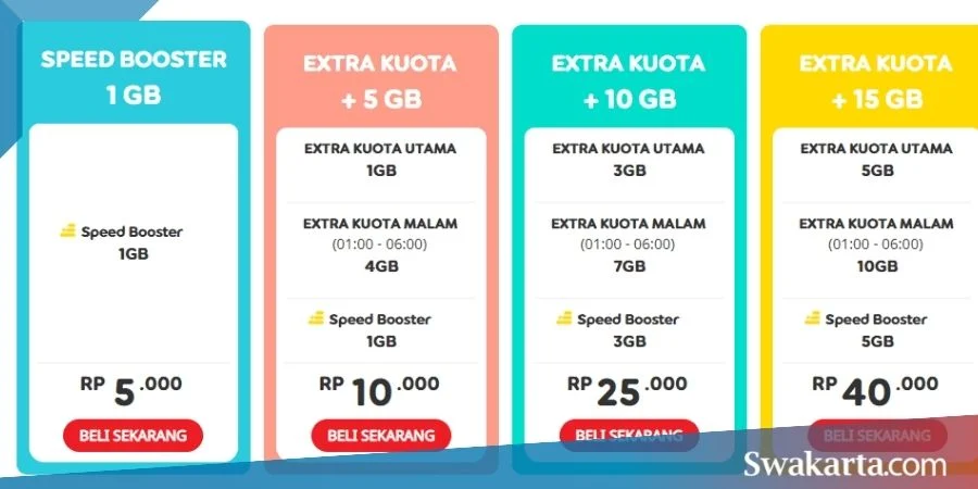paket booster indosat